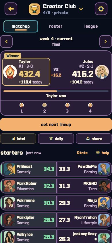 The actual League matchup screen showing two teams, weekly scores, daily results, and creator lineups with example scores.